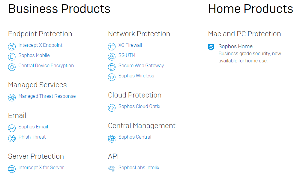 Sophos Products