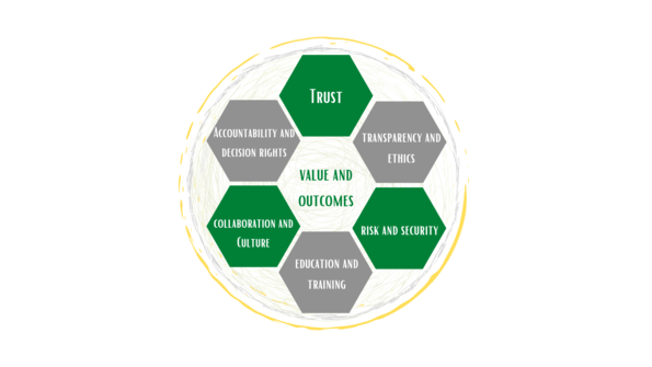 MODERN DATA AND ANALYTICS -Hnet.com image 3