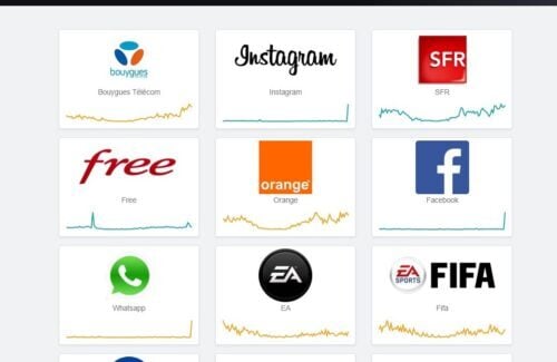 Facebook, Instagram, And Whatsapp: What We Know About The Outage And How To Prevent This Problem 5 Facebook Outage