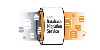 Migration Of Databases To Amazon 6 Aws_Database_Migration