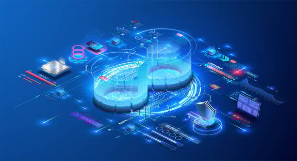 Devops Automation : Advanced Best Practices By Zen Networks 2 Best Practices For Devops Automation In Your Company