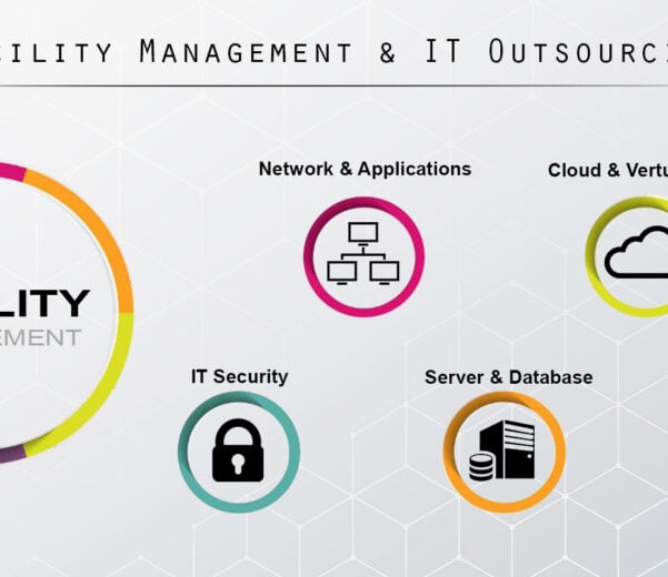 Outsourcing Facility Management