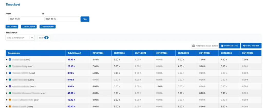 Timesheet And Invoice By Zen 1 Timesheet And Invoicing By Zen