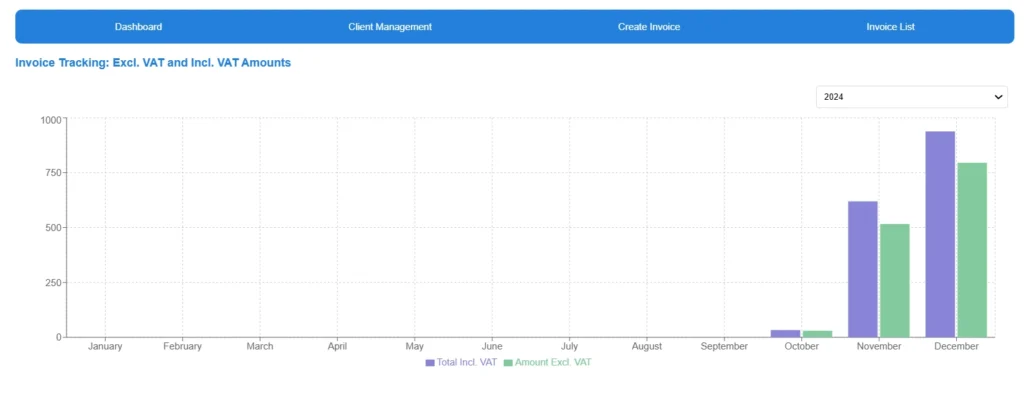 Timesheet And Invoice By Zen 7 Timesheet And Invoicing By Zen