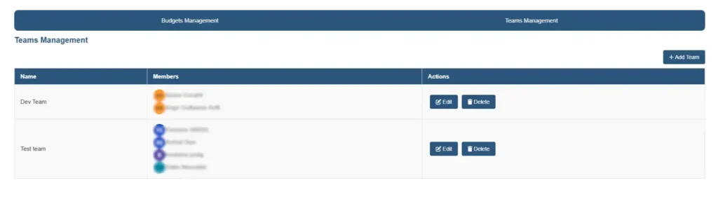 Budgeting And Cost Tracking