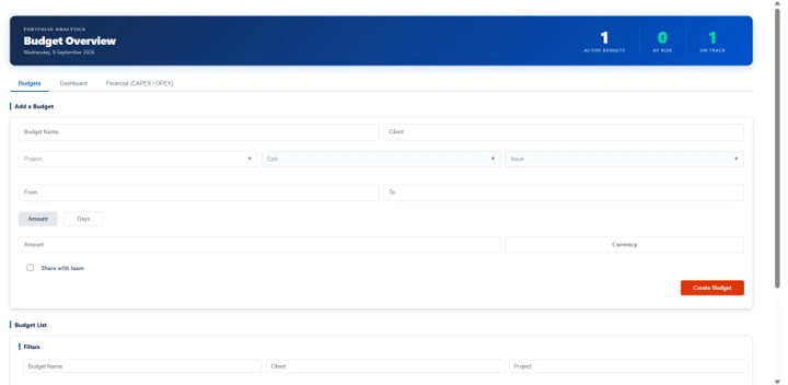 Budgeting Oveview 1: Budgeting &Amp; Cost Tracking