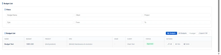 Budgeting Oveview 2: Budgeting &Amp; Cost Tracking