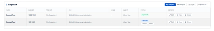 Status Workflow